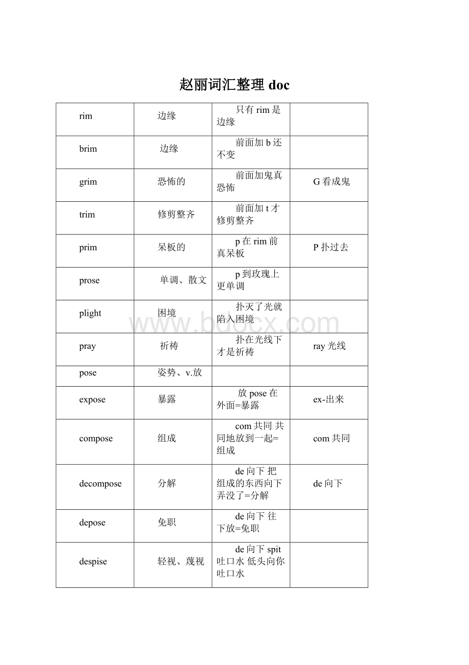 赵丽词汇整理doc.docx_第1页