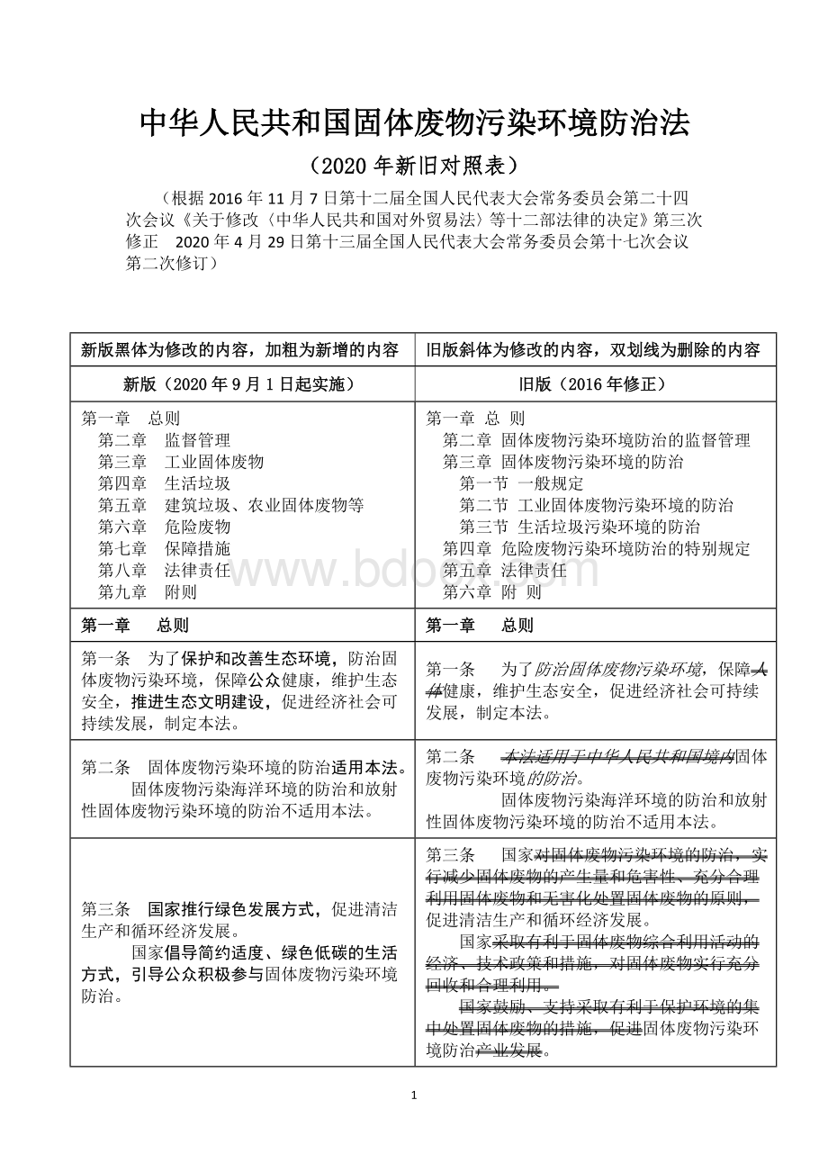 《中华人民共和国固体废物污染环境防治法》(2020年新旧对照表).doc