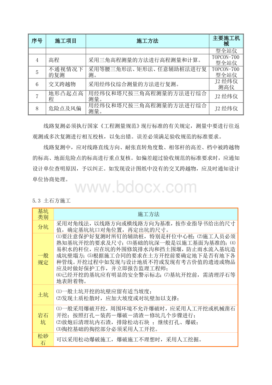 水泥杆线路施工方案.doc_第3页