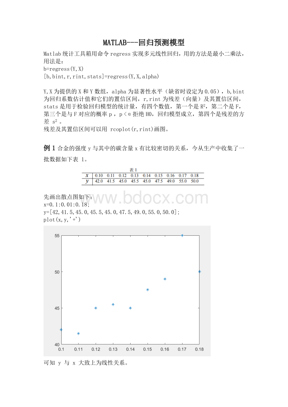 MATLAB回归预测模型.doc