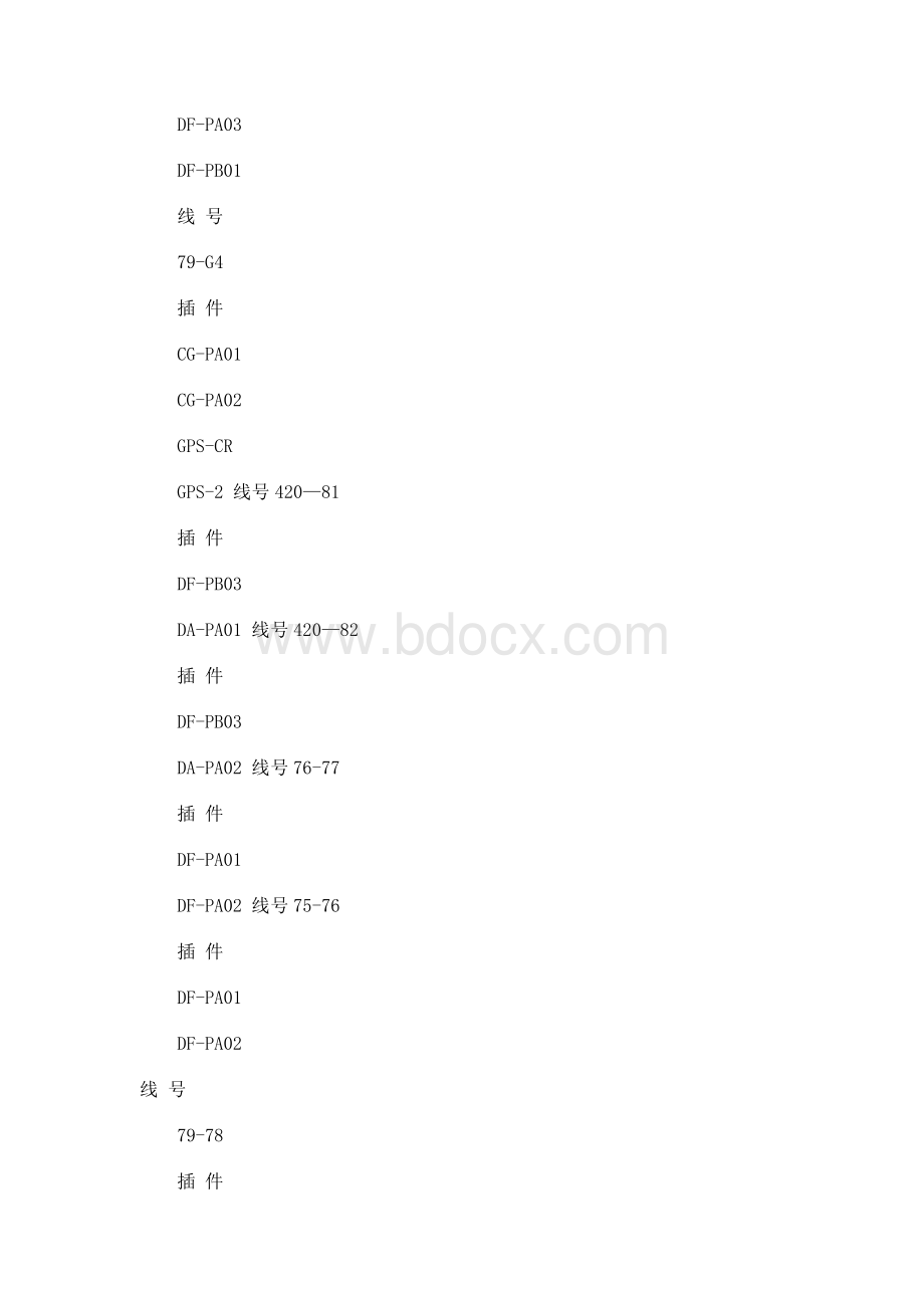 三菱电梯安全回路封线Word文档格式.docx_第2页