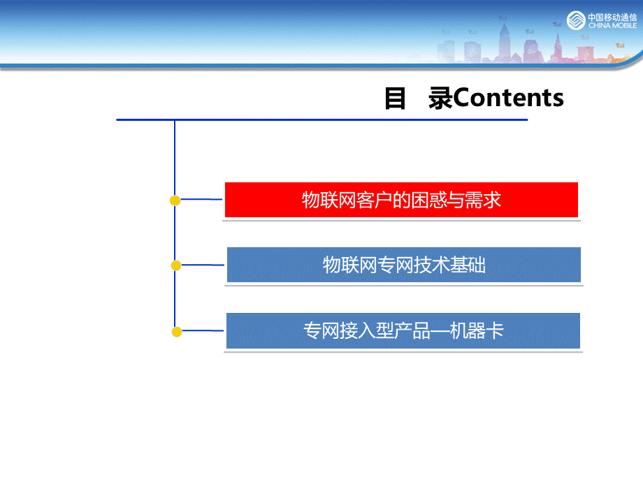 2物联网专网业务培训材料PPT推荐.ppt_第2页