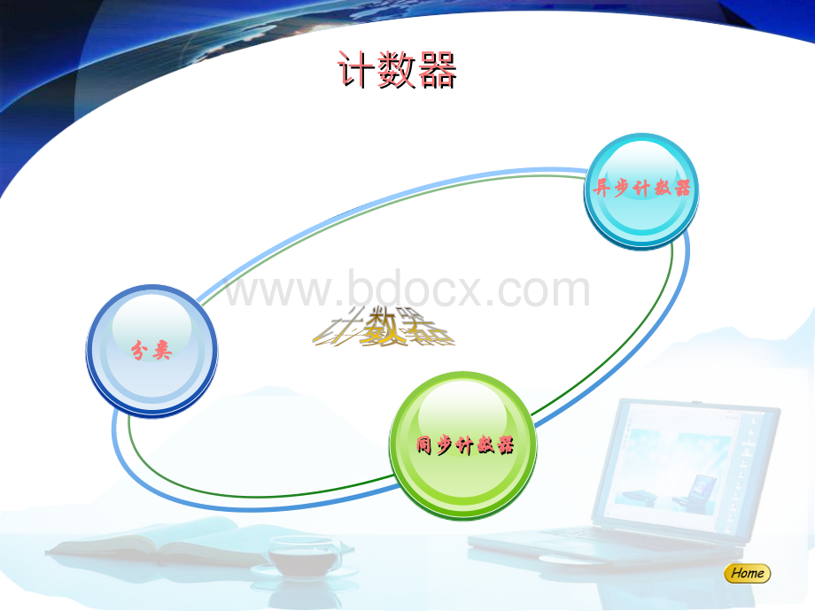 同步二、十进制计数器.ppt_第2页