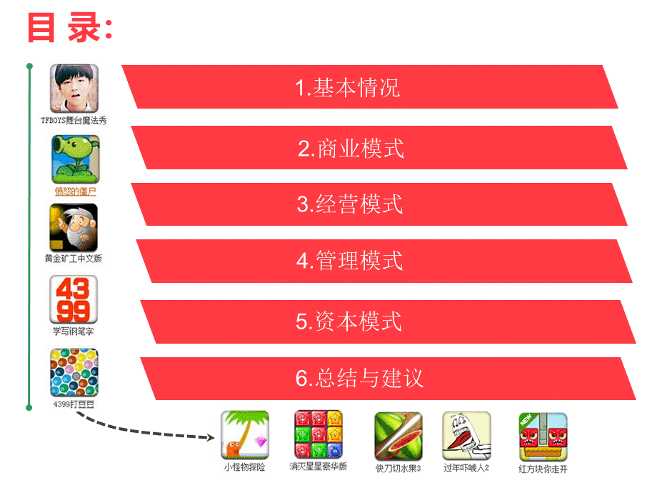 小游戏分析PPT格式课件下载.ppt_第2页