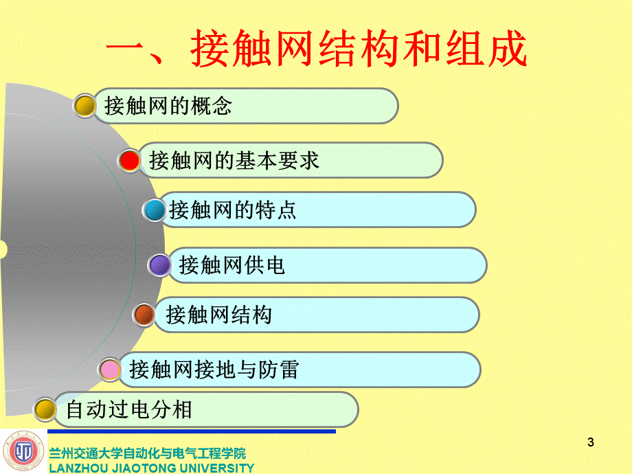 电气化铁路基础知识讲座PPT课件下载推荐.ppt_第3页