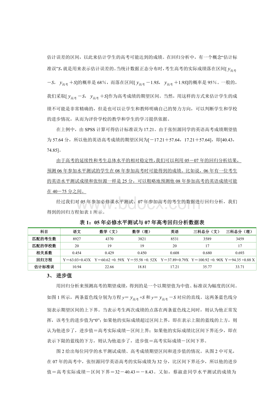 如何用线性回归分析和水平测试成绩_精品文档Word文件下载.doc_第3页