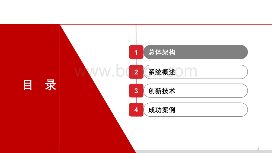 智慧电厂可视化建设方案PPT格式课件下载.pptx_第2页