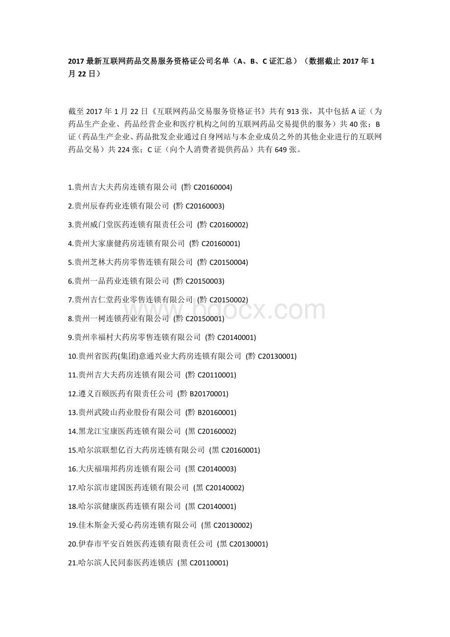 互联网药品交易服务资格证公司名单ABC证汇总文档格式.docx_第1页