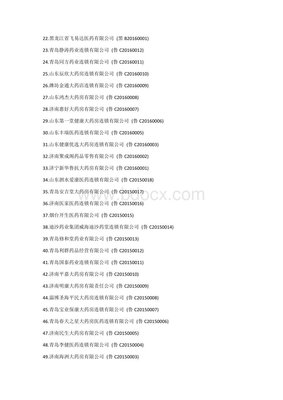 互联网药品交易服务资格证公司名单ABC证汇总.docx_第2页