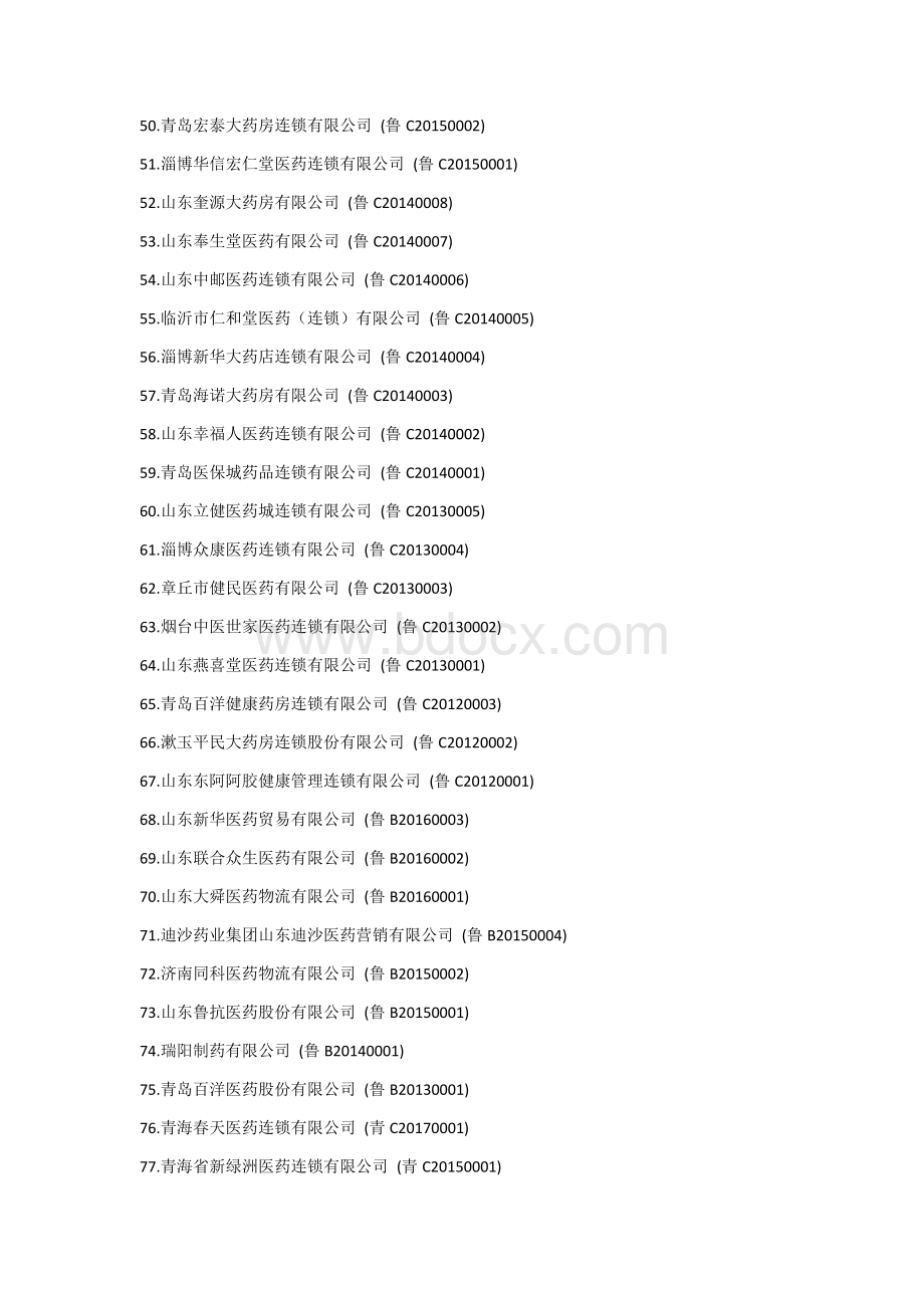 互联网药品交易服务资格证公司名单ABC证汇总文档格式.docx_第3页