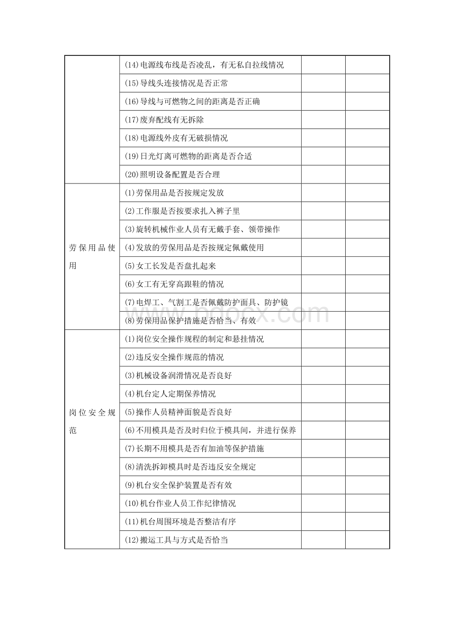 安全自检自查表Word文档格式.docx_第2页