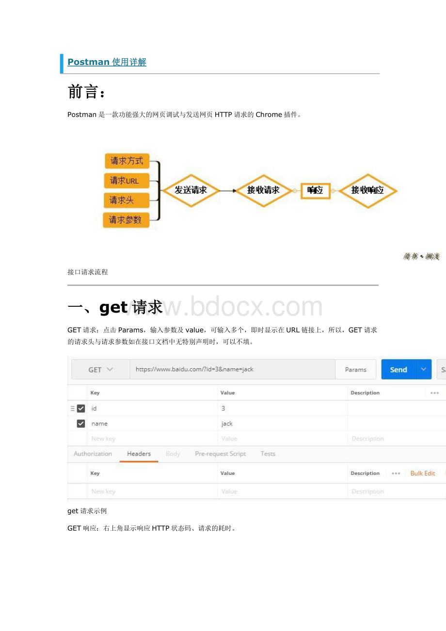 Postman使用和详解.docx