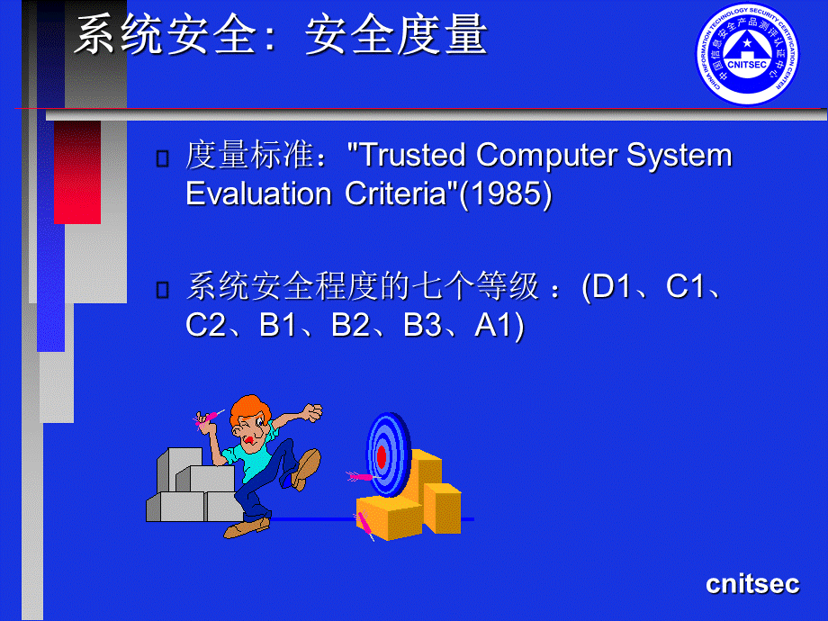 CISP2UNIX安全管理.ppt_第2页