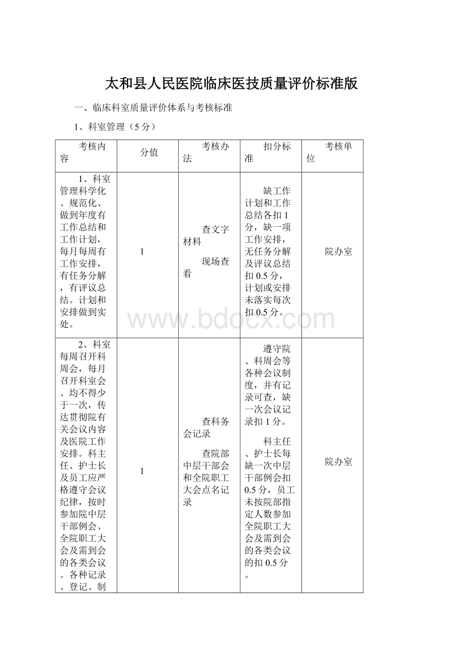 太和县人民医院临床医技质量评价标准版Word文档下载推荐.docx