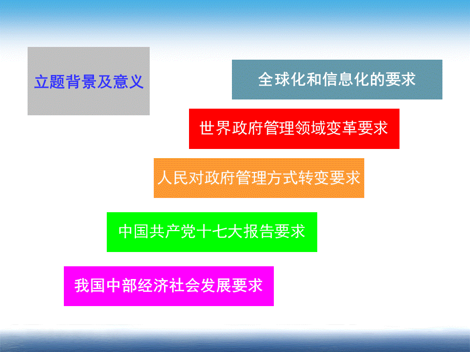 我国中部地区县级政府公共服务职能现状以及创新性对策研究ppt.ppt_第3页