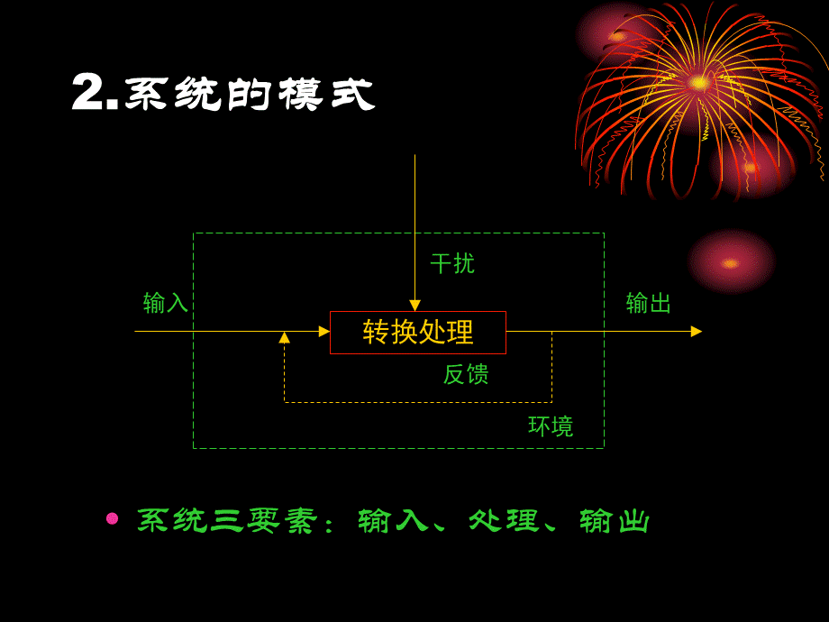 物流及配送管理2.ppt_第3页