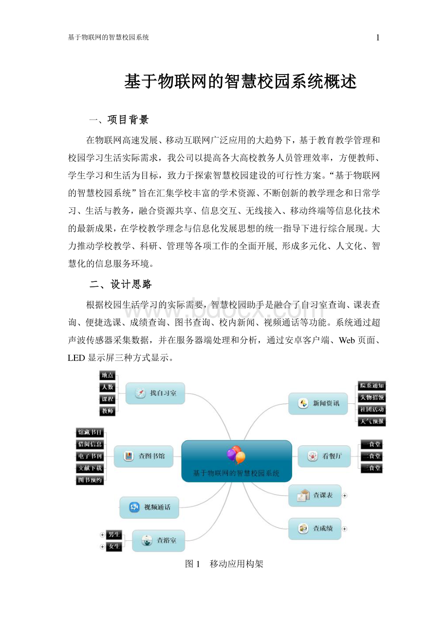 基于物联网的智慧校园系统设计资料下载.pdf