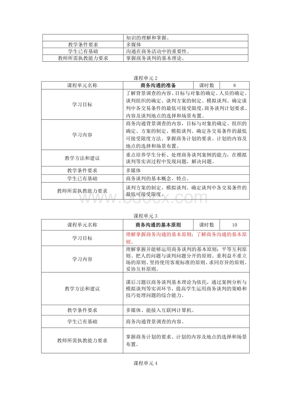 商务沟通课程标准.doc_第3页