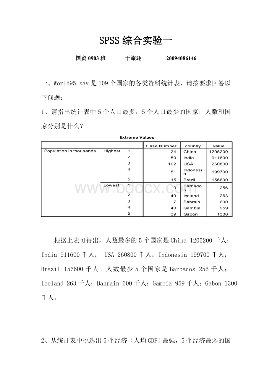 SPSS综合实验一Qq.doc_第1页