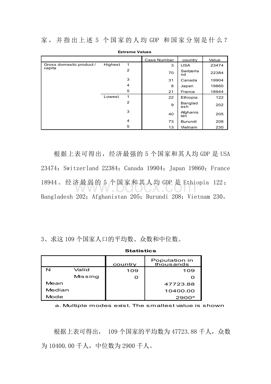 SPSS综合实验一Qq.doc_第2页