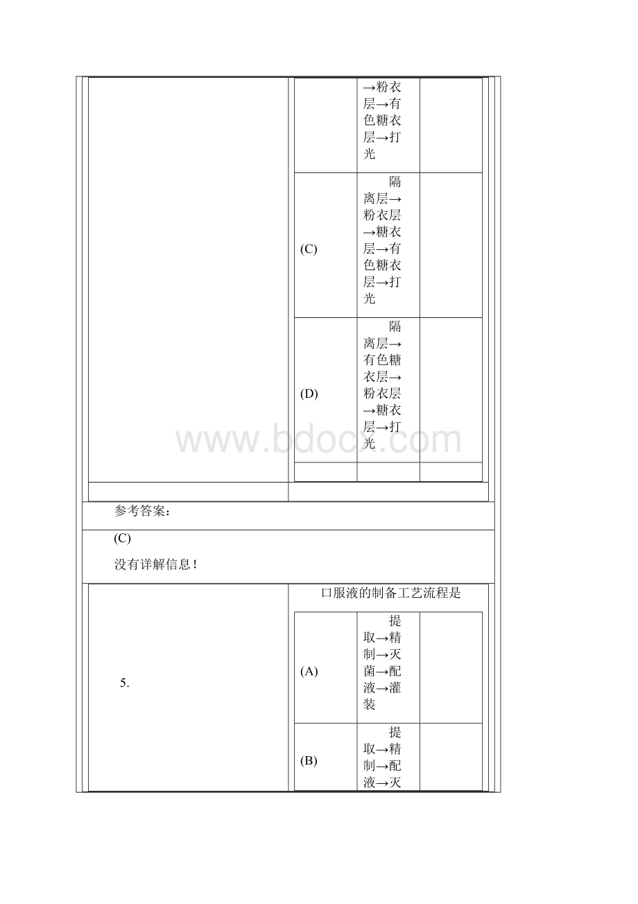 中南大学《中药学概论》网上课程作业三及参考答案.docx_第3页