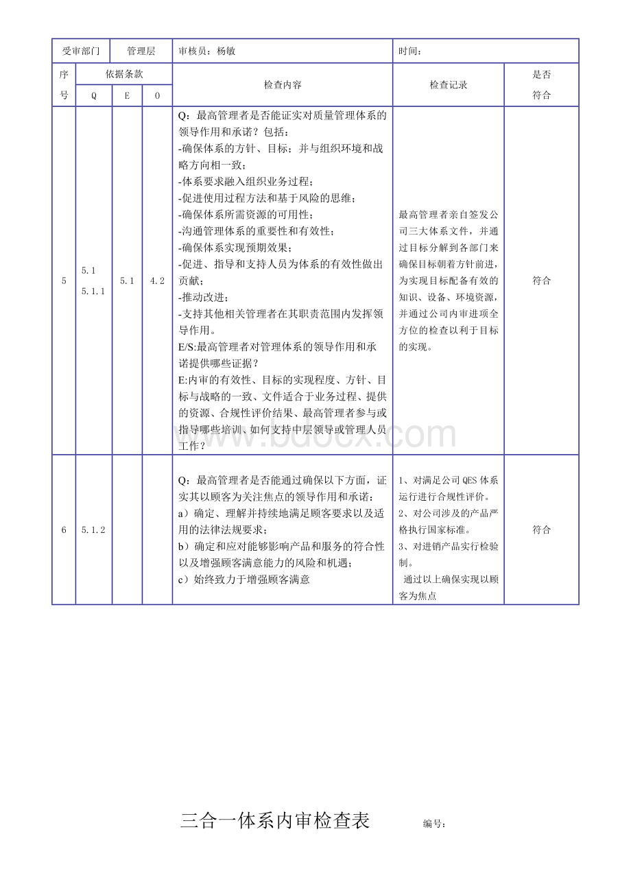 三体系内审表2019.docx_第3页