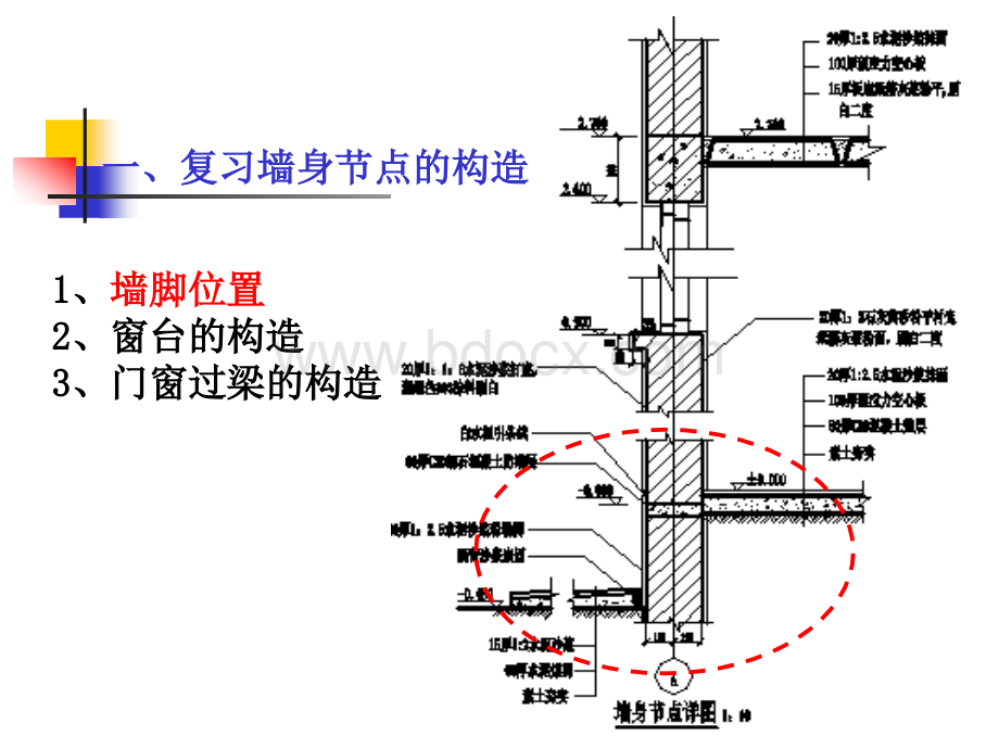 建筑_土木作业一墙身节点详图PPT资料.ppt_第3页