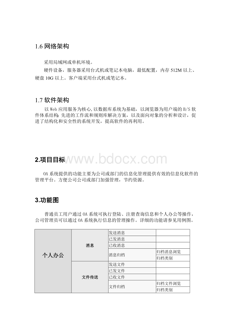 OA办公系统用户需求说明.doc_第2页