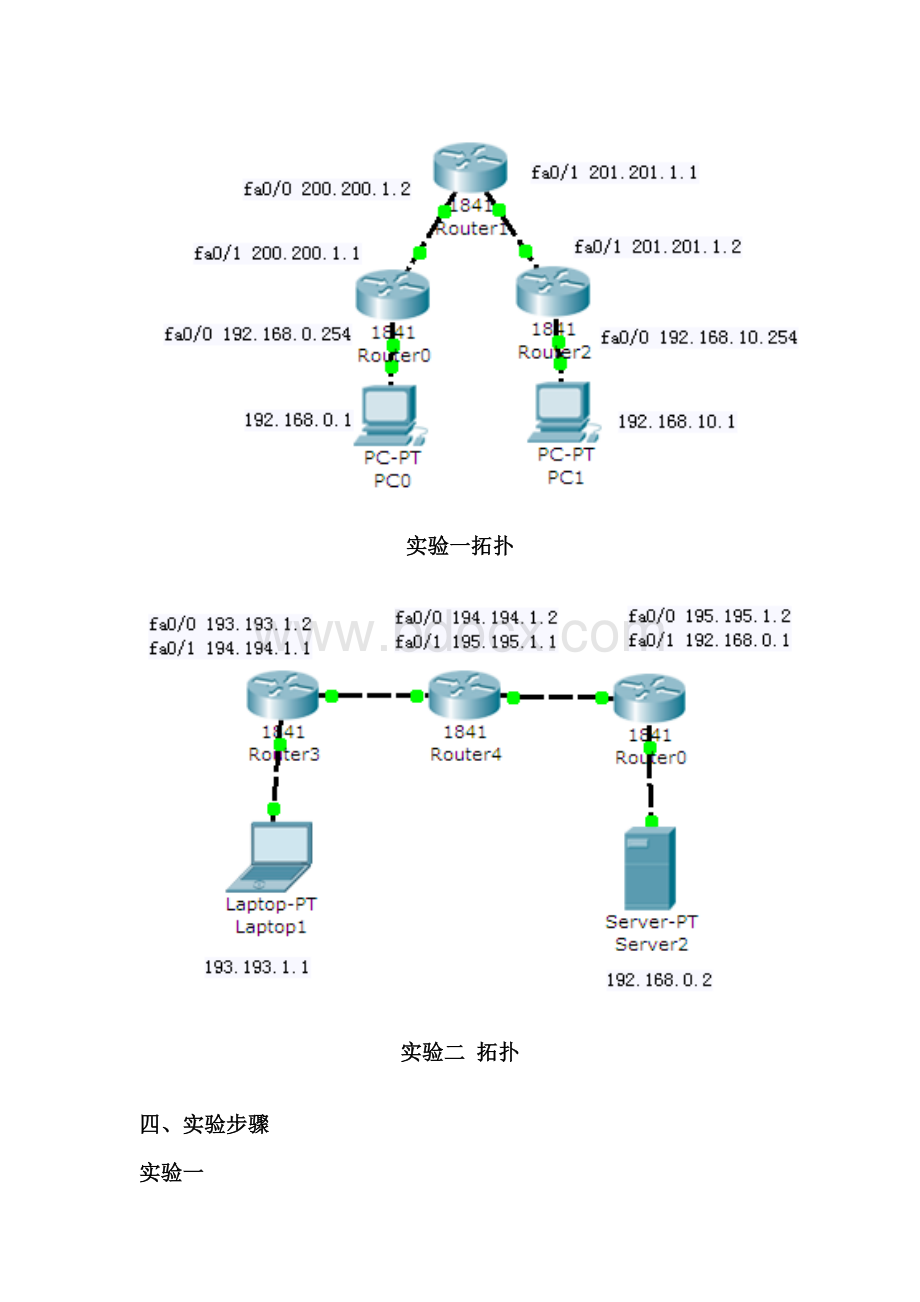 VPN配置实验.doc_第2页