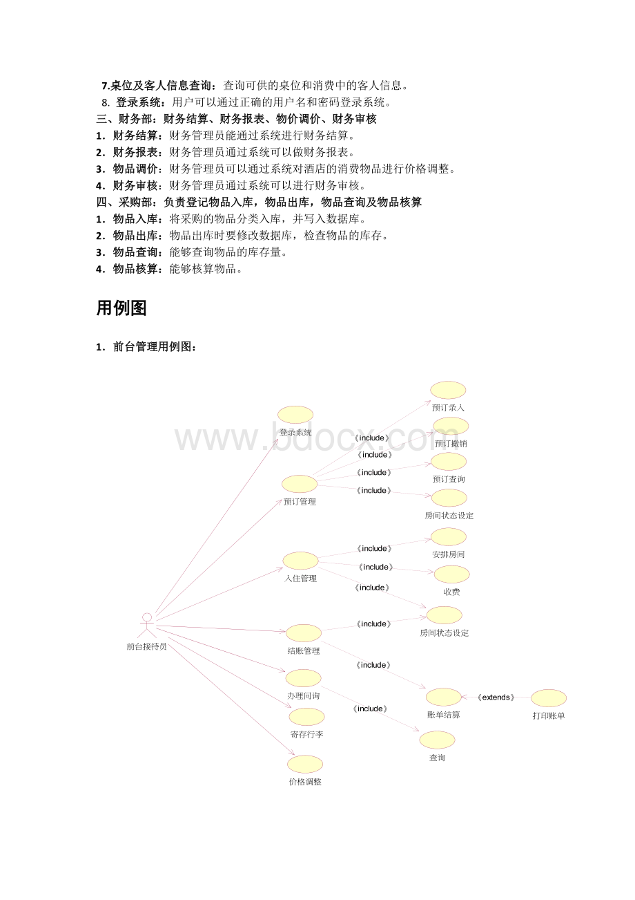 商务酒店管理系统需求分析内有流程图Word文档下载推荐.doc_第2页