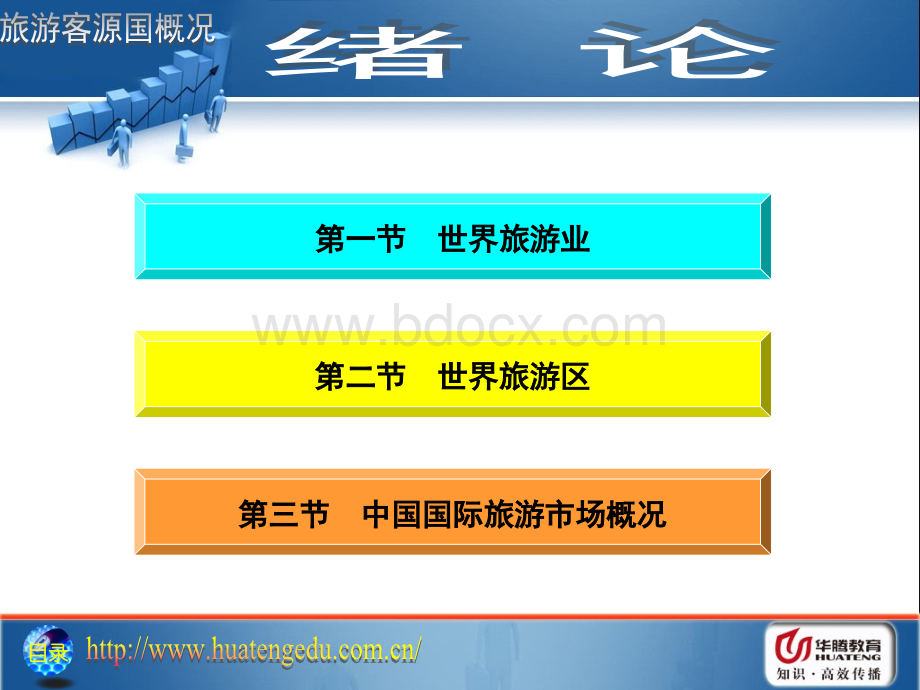 旅游客源国概论第一章PPT文件格式下载.ppt_第2页