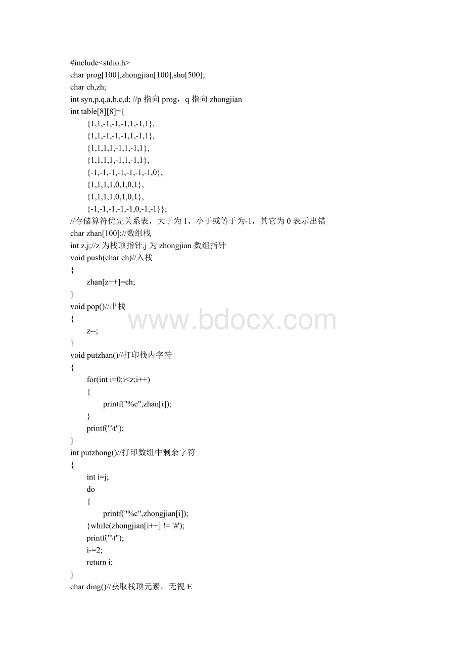 c语言实现算符优先语法分析Word文件下载.doc