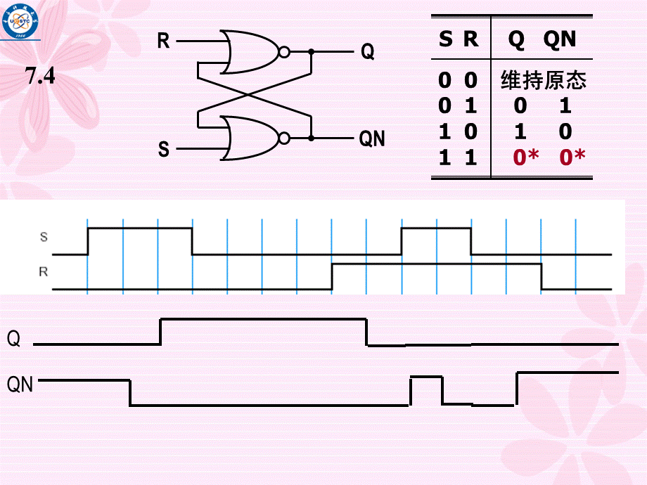 数字逻辑第七章作业答案.ppt