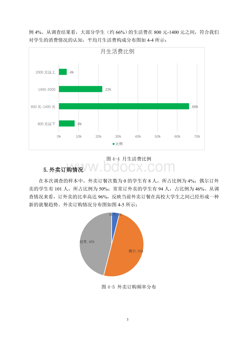 外卖订餐服务满意度的问卷分析.docx_第3页