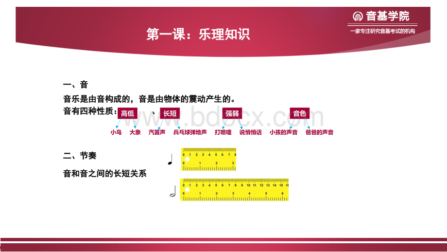 中国音乐学院基本乐科考级教程.pptx_第2页