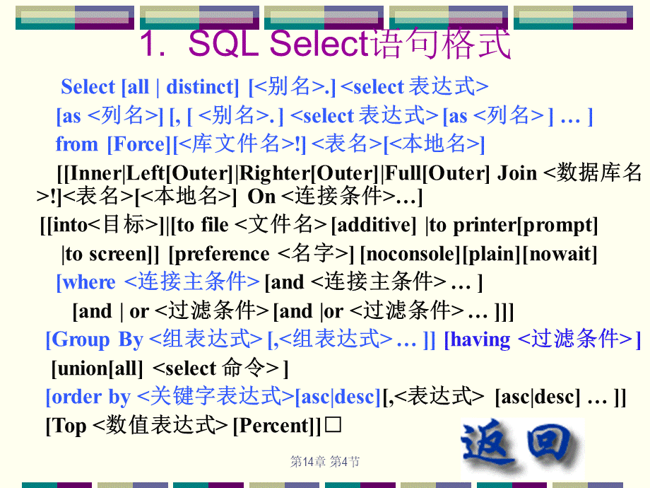 SQL查询命令.ppt_第3页