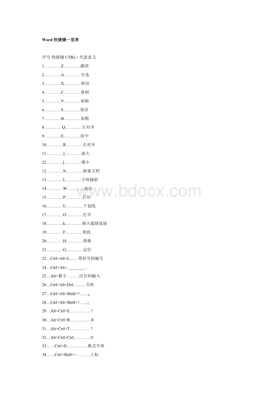 Word快捷键一览表Word文件下载.doc_第1页