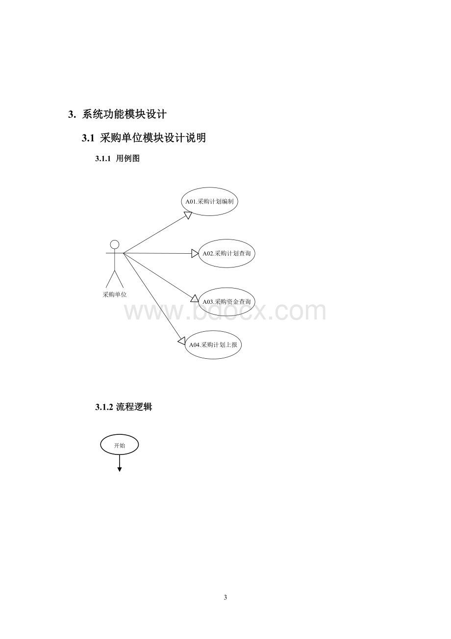 政府采购管理系统详细设计说明书Word格式.doc_第3页