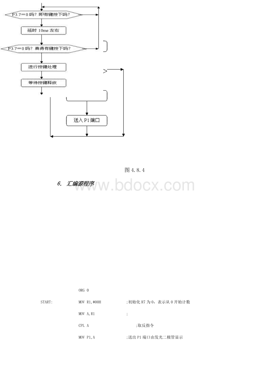 单片机C语言实验及实践教程2文档格式.doc_第3页