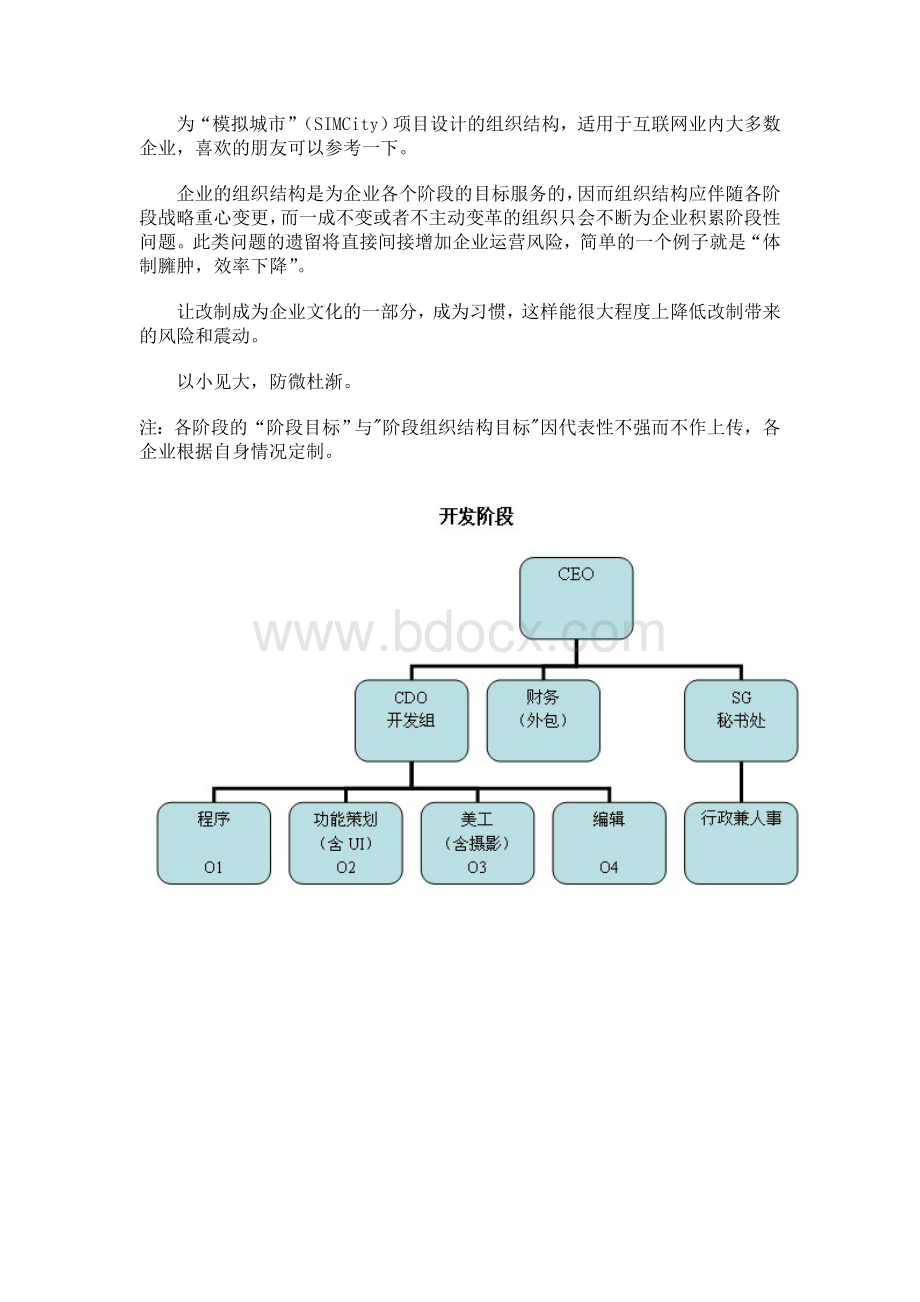 互联网企业不同阶段的结构组织图Word格式.doc_第1页