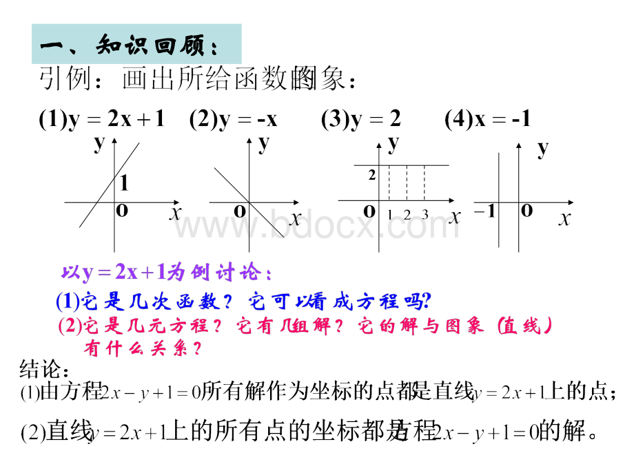 直线的倾斜角.ppt_第3页