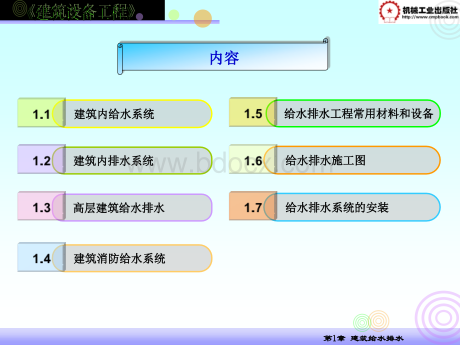 建筑设备工程ppt_建筑给排水.ppt_第3页