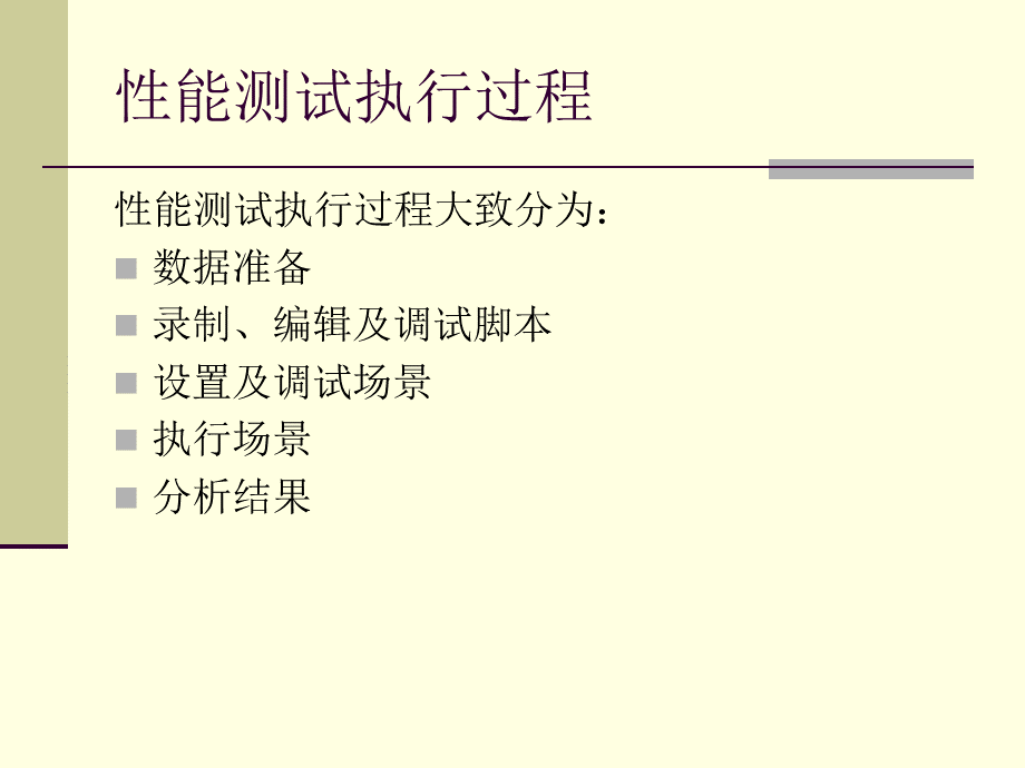 LoadRunner进行性能测试过程讲解.ppt_第3页