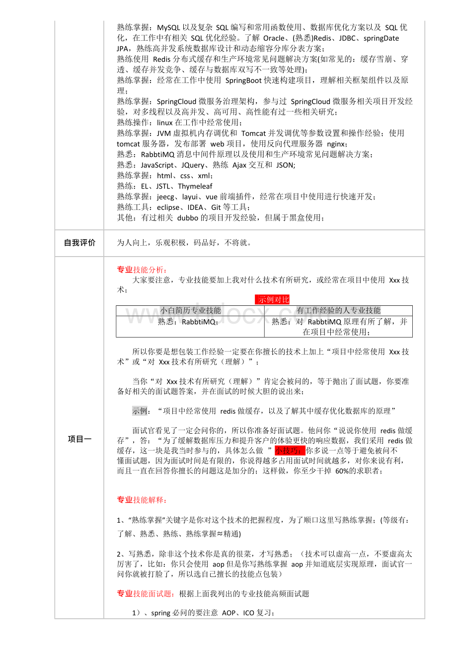 Java软件开发工程师简历模板包装教学问题完整版.docx_第2页