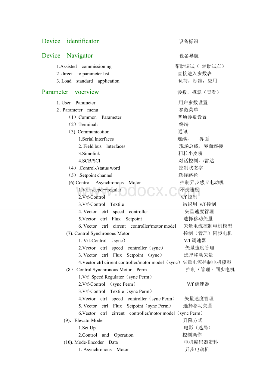 DriveMonitor中文说明Word格式文档下载.doc