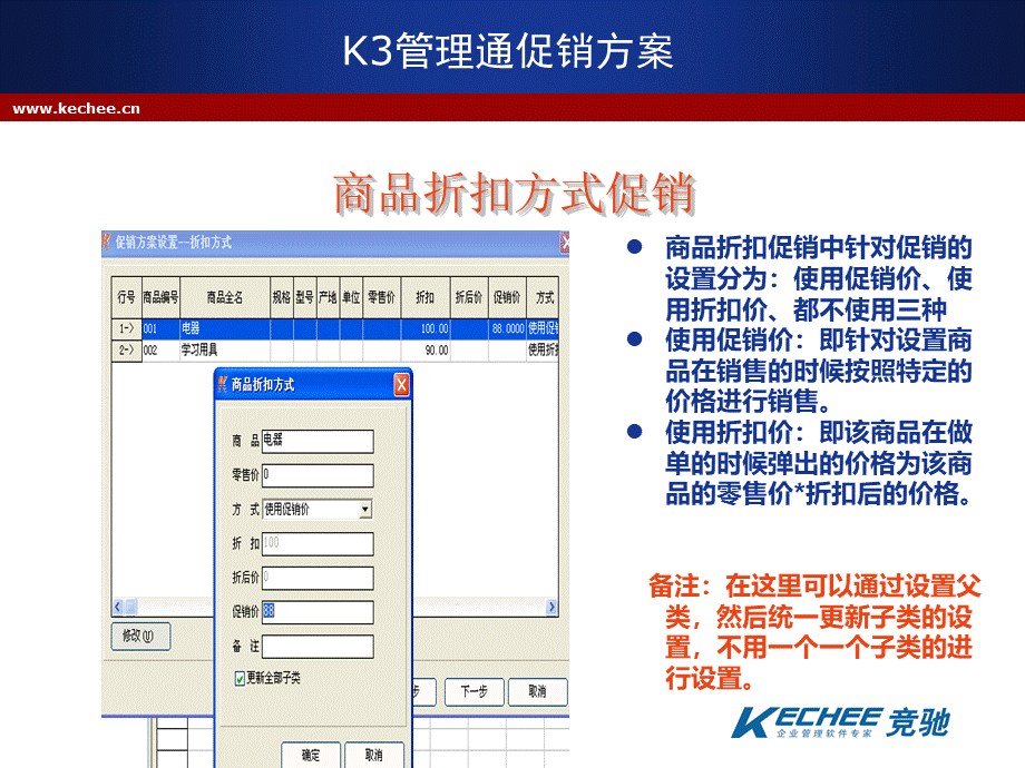 K3管理通促销简介.ppt_第3页