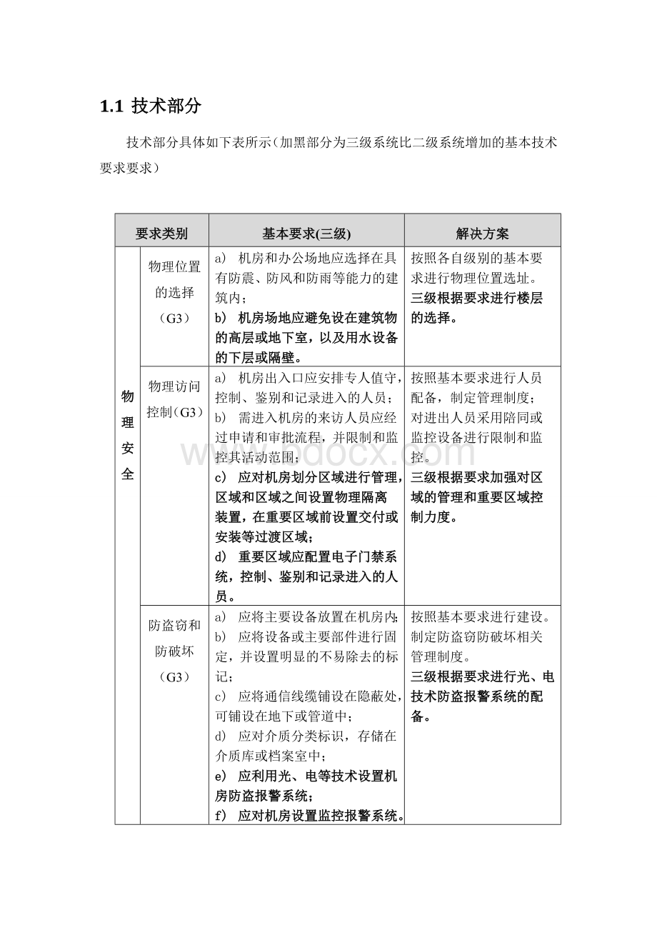 三级等保分项调查表.doc_第1页