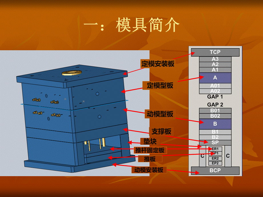 SW模具设计.ppt_第2页