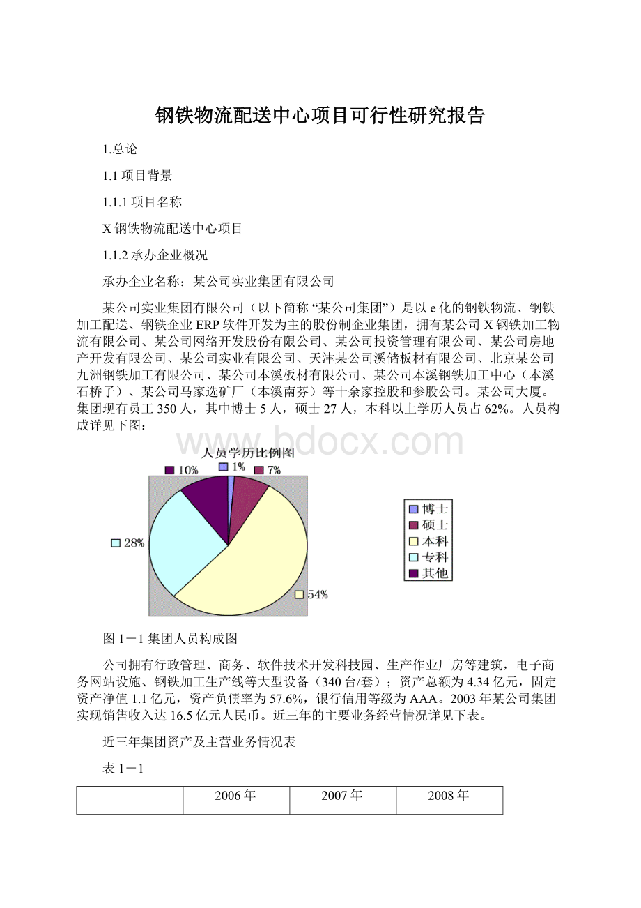 钢铁物流配送中心项目可行性研究报告.docx_第1页