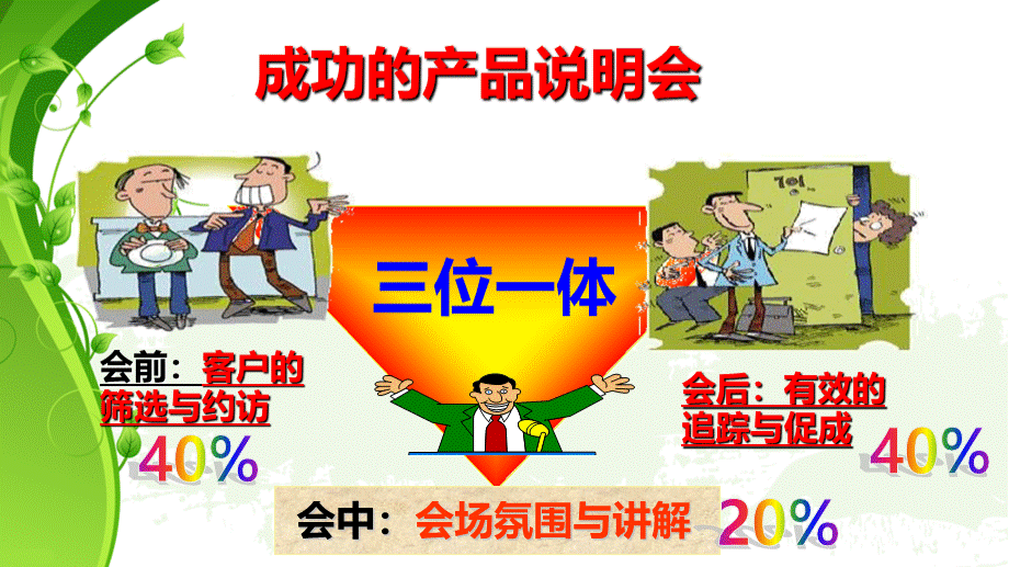 ds产说会保费回收追踪要点含话术工具页.ppt_第3页